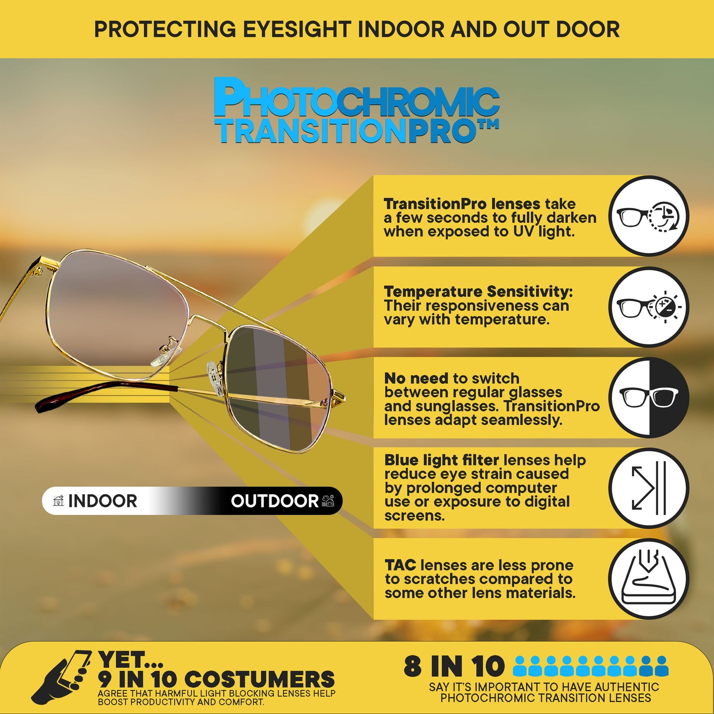 Photochromic TransitionPRO Lens Upgrade