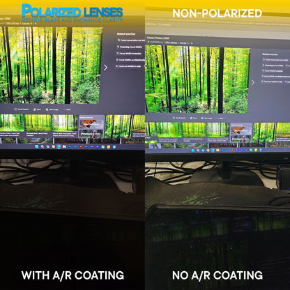 Peculiar Polarized Lens Upgrade (Lens Only) - Sunglasses Non-Graded Lens for Women and Men