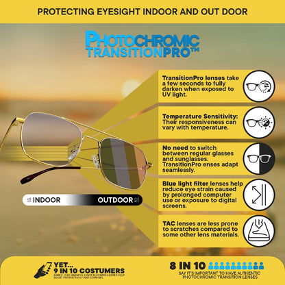 Peculiar Anti-Fog & Hugo Square Bundle Frame Full Rim TransitionPro Photochromic Anti-radiation Glasses Anti Radiation Eyeglass for Woman and Men Anti Radiation Eyeglass Shades for Men and Women