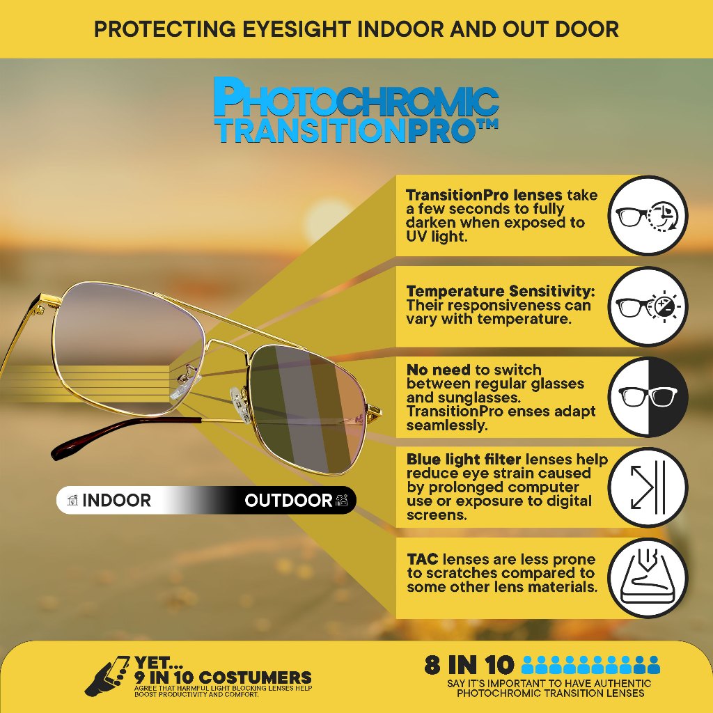 Peculiar Clubmaster BlackPink Square Anti-Fog & Glass Wipes Bundle Frame Full Rim TransitionPro Photochromic Anti-radiation Glasses Anti Radiation Eyeglass for Woman and Men Anti Radiation Eyeglass Shades for Men and